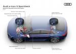 Audi e-tron S Sportback 2020 года (WW)